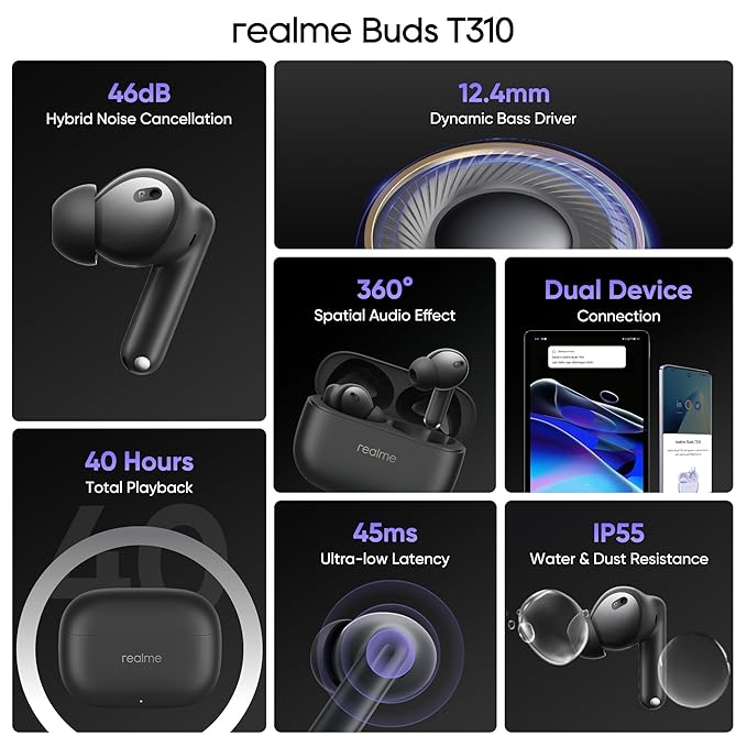 Wireless Earbuds with 46dB ANC & 360° Spatial Audio | realme - Image 4